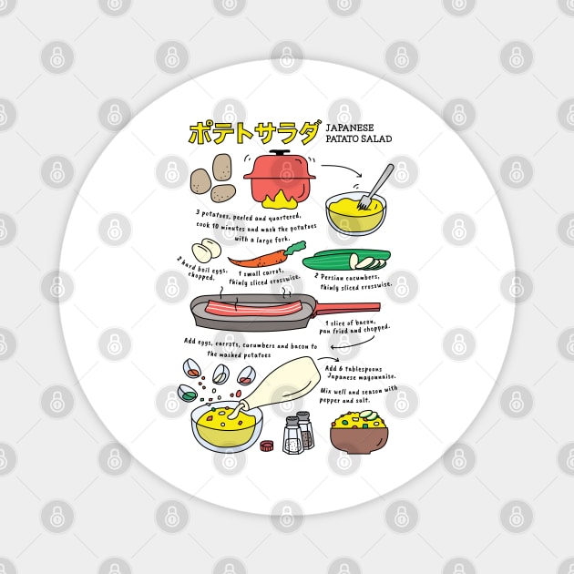 Japanese Patato Salad Recipe Magnet by Noristudio